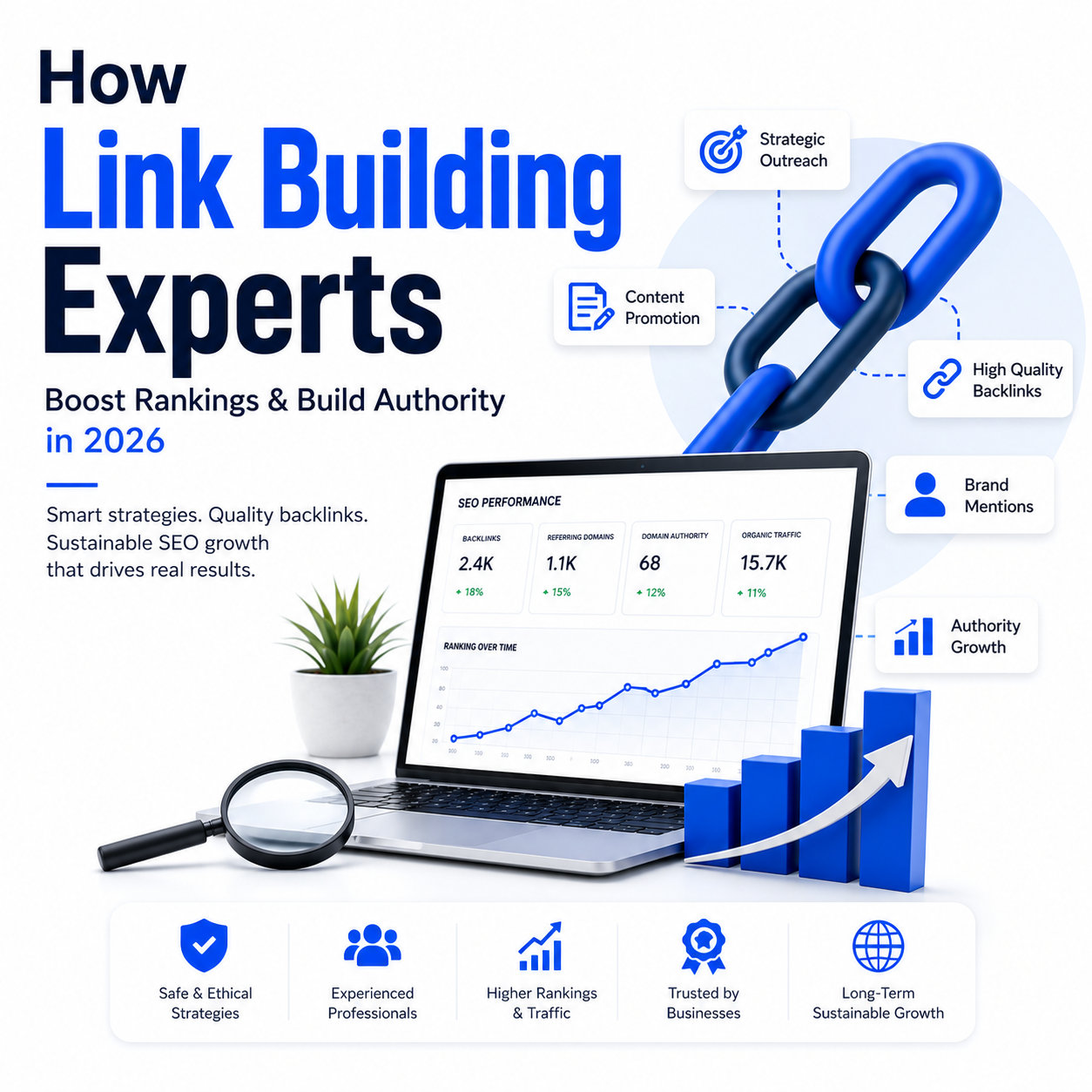 Link Building Experts v