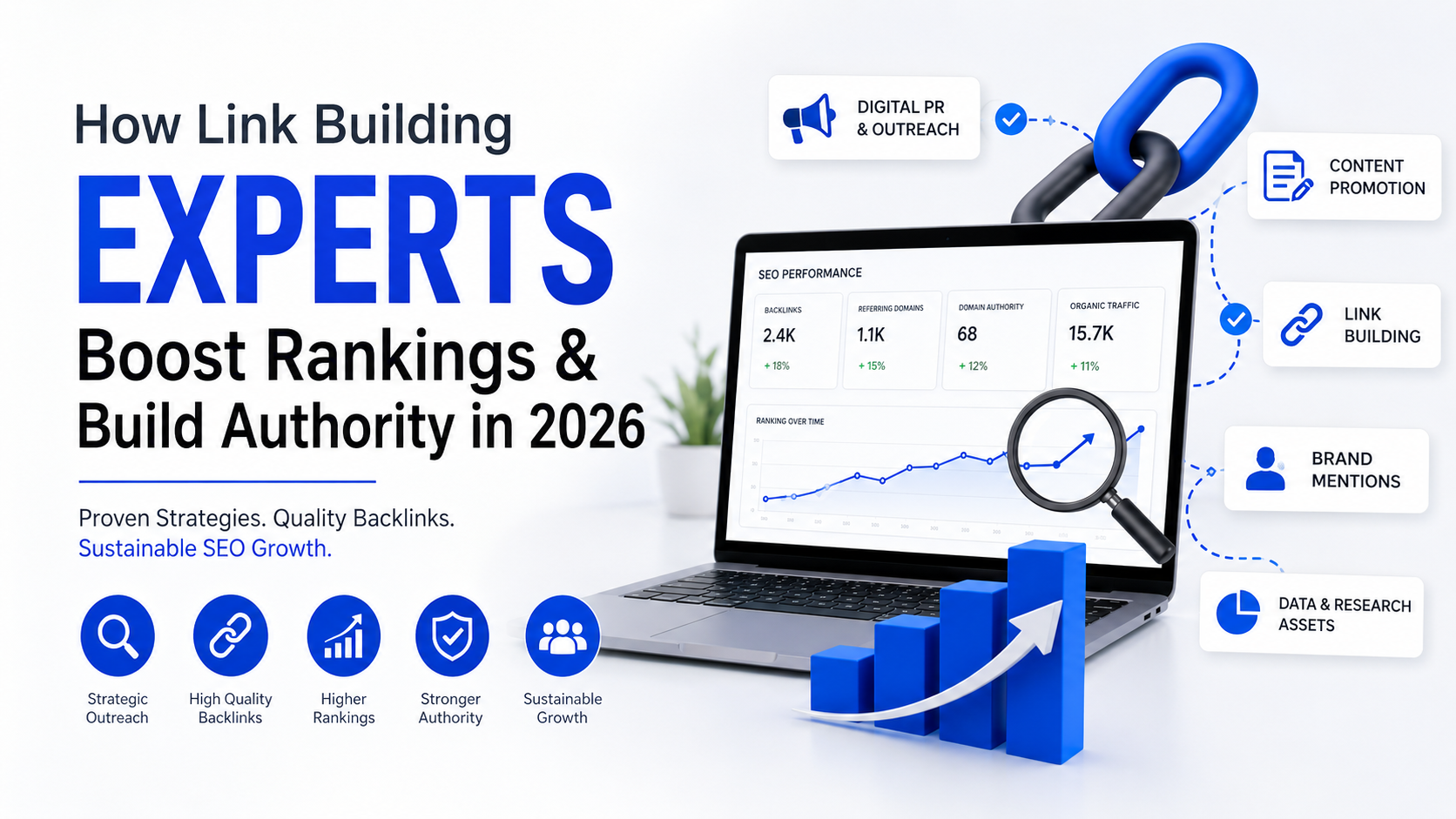 Link Building Experts