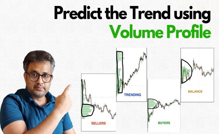 Under Market