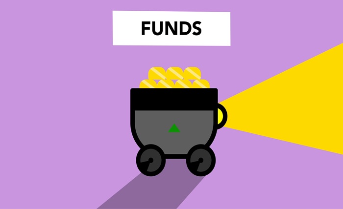 SIP Investments 